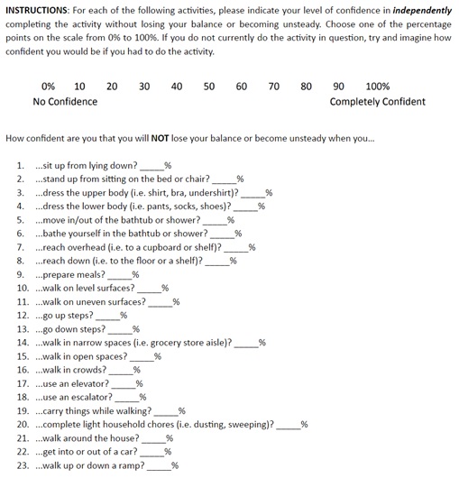 Balance Efficacy Likert Scale Questionnaire