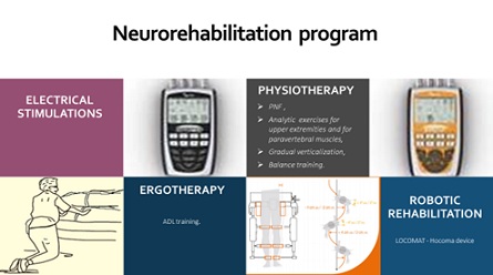 5 Common Mistakes for Neuromuscular Electrical Stimulation to the Quad   Modern Manual Therapy Blog - Manual Therapy, Videos, Neurodynamics,  Podcasts, Research Reviews