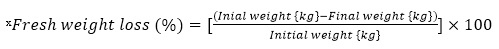 Fresh Weight Losss %